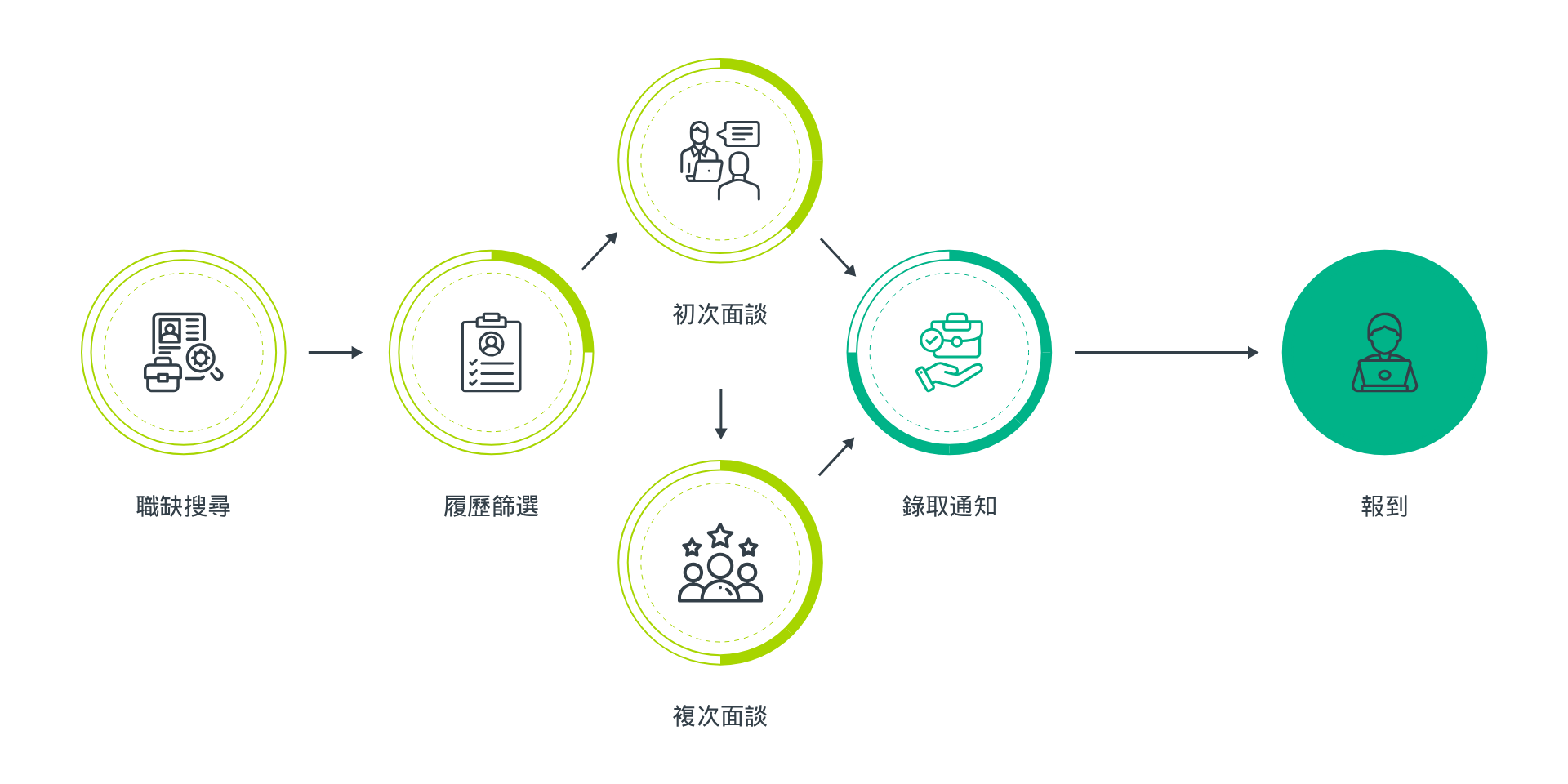 ALL_career_26A22_PkhlOcukNV
